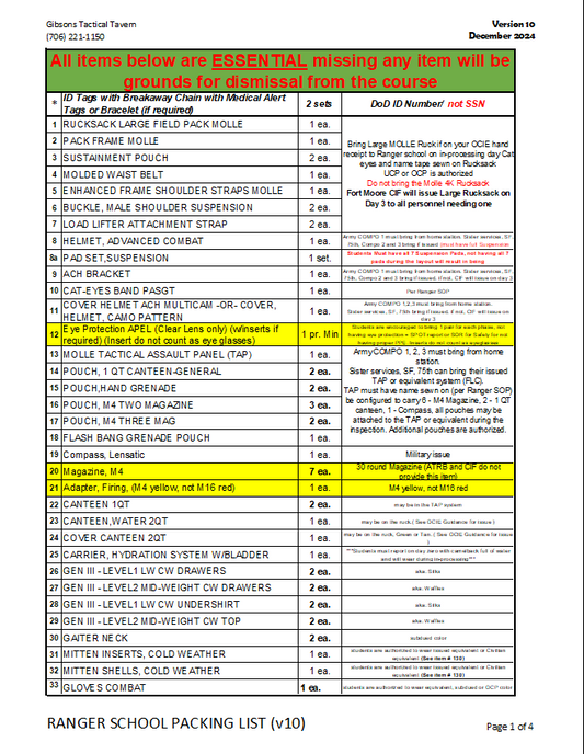 "Gibsons Pack" Ranger School Packing List v.10 (Dec-2024) *GRP*