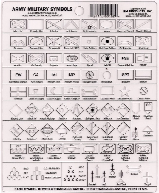 Army Military Symbols USGI RM Products (gtt)