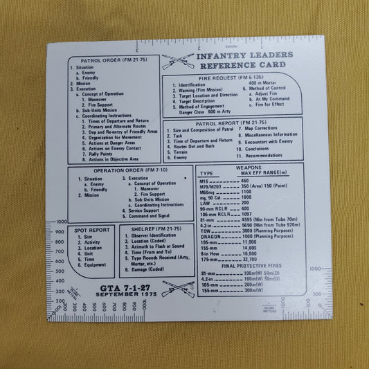 Infantry Leaders Reference Card (30o)